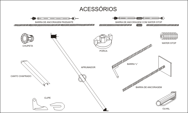 Empresa de Formas Metálicas em São Paulo SP | Toy Locação